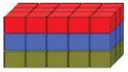 شكل السؤال 10